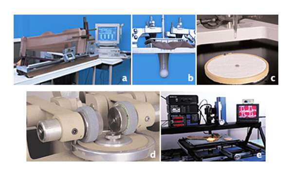 品質管理テスト